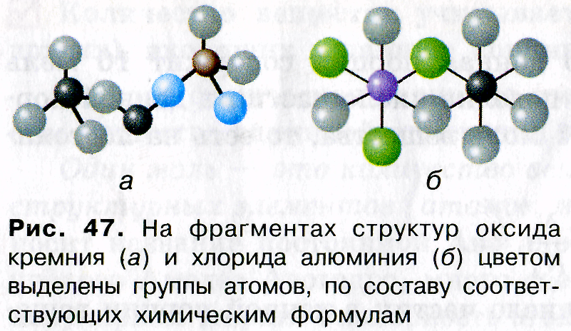 Хлорид натрия немолекулярное строение