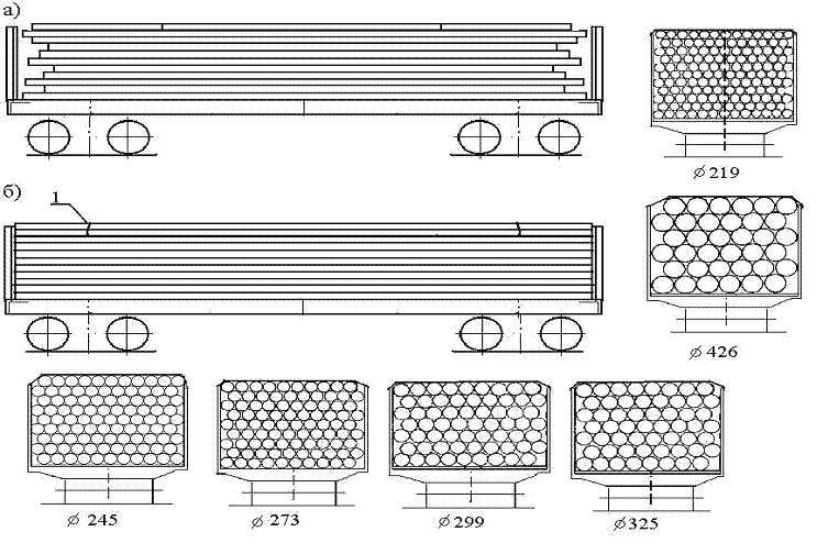 Схема погрузки трубы в машину 1020