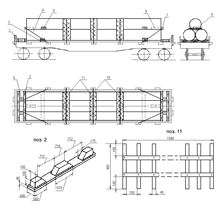 Чертеж перевозка. Схема погрузки трубы 110х2. Схема погрузки трубы 530*8. Схема погрузки труб ТБД 1020. Схема раскрепления груза в полувагоне.