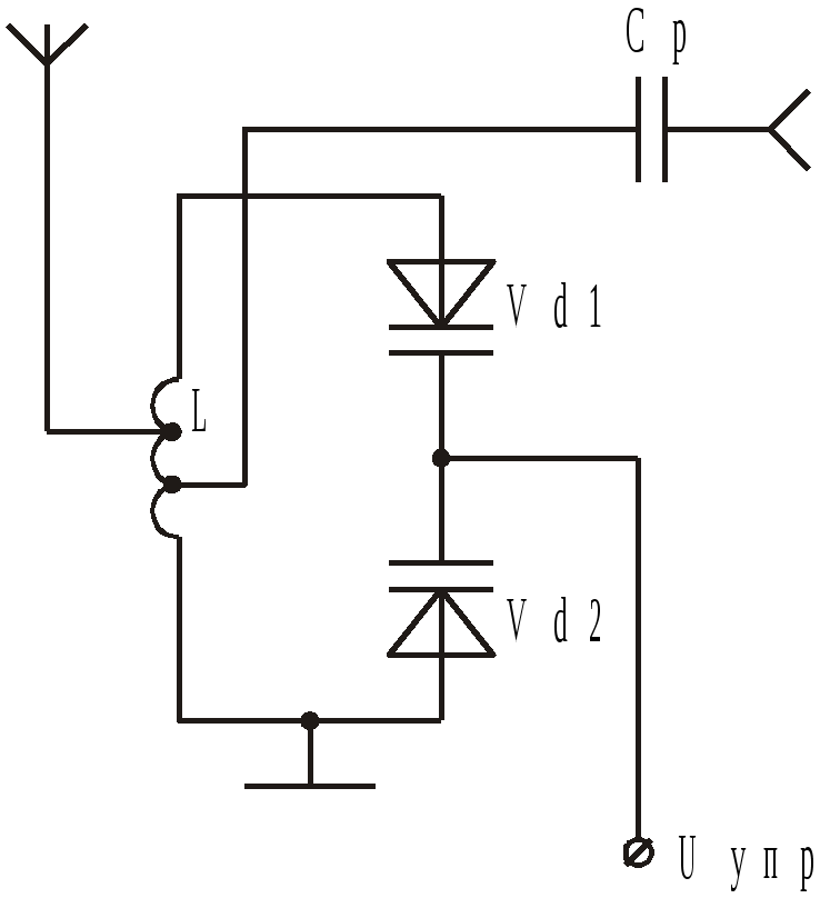 Рпу 2 схема