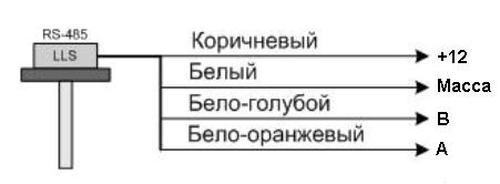 Омником схема подключения