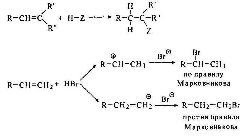 Правило марковникова стирол. Гидрогалогенирование стирола. Гидрогалогенирование с перекисью. Гидрогалогенирование алкенов в присутствии пероксида водорода. Правило гидрогалогенирование с перекисью.