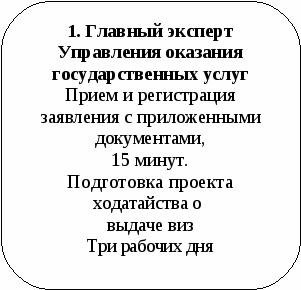 скругленный прямоугольник 2846