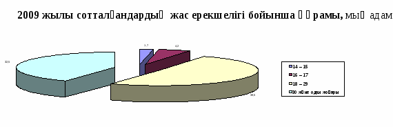 полотно 24