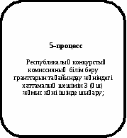 скругленный прямоугольник 13