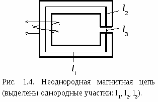 Неоднородная магнитная цепь. Неразветвленная неоднородная магнитная цепь. Неразветвленной однородной является магнитная цепь …. Магнитные цепи однородные и неоднородные. Однородная магнитная цепь.