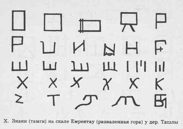 Тамга башкирских племен рисунки