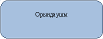 скругленный прямоугольник 11