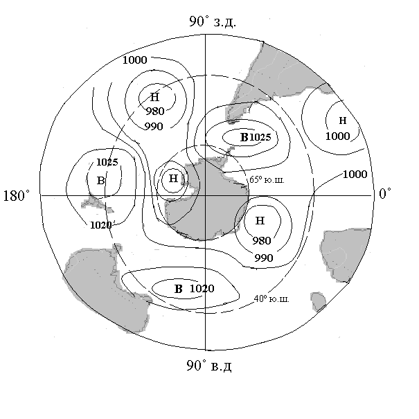 Индекс южный. Антарктический циклон. Карта циклонов и антициклонов над Антарктидой. Циклоны над Антарктидой схема давления. Антарктический антициклон на карте.