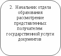 скругленный прямоугольник 36