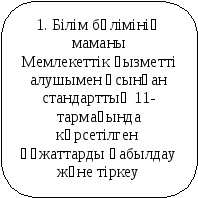 скругленный прямоугольник 8