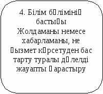 скругленный прямоугольник 5