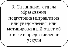 скругленный прямоугольник 33