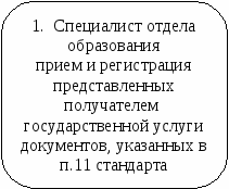 скругленный прямоугольник 40