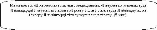 блок-схема: альтернативный процесс 10