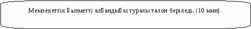 блок-схема: альтернативный процесс 29