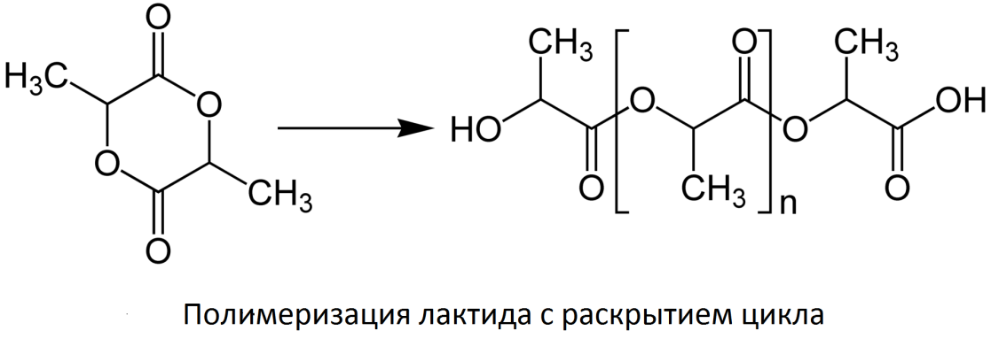 Пластик формула. Лактида. Образование лактида. Получение лактида из молочной кислоты. Гидролиз лактида