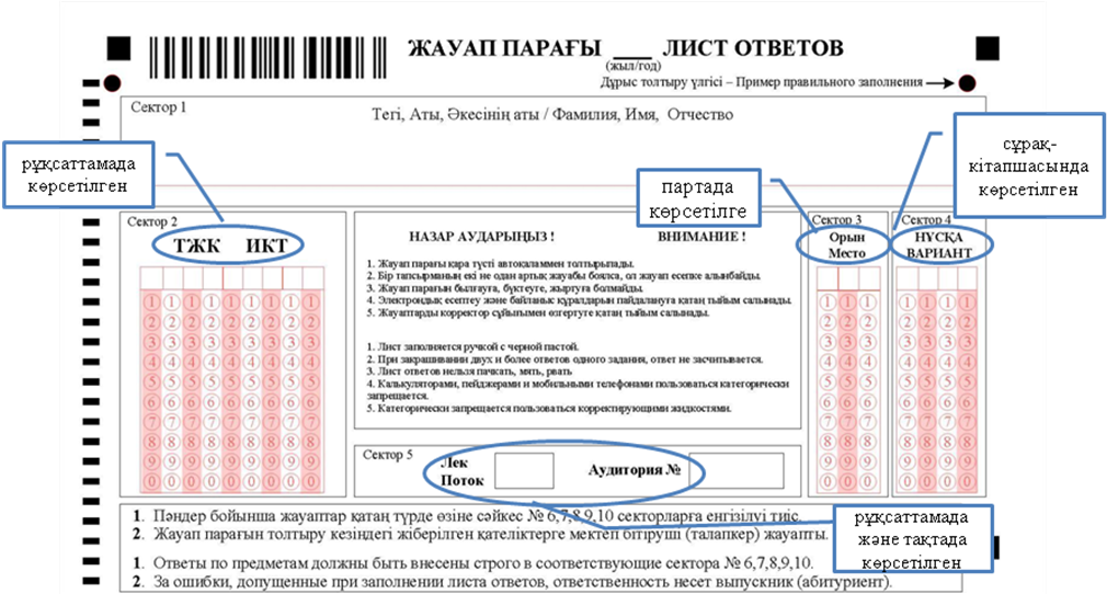 Лист ответов тестирования. Бланк ЕНТ. Тесты для ВОУД. Пробное тестирование.