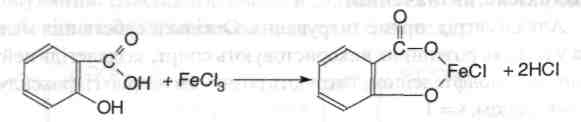 Реакции с хлоридом железа 3. Ацетилсалициловая кислота и хлорид железа 3 реакция. Салициловая кислота и хлорид железа 3 реакция. Салициловая кислота fecl3 реакция. Салициловая кислота с хлоридом железа 3.
