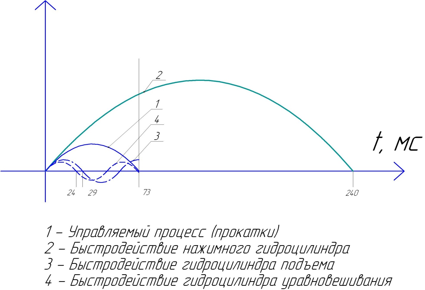 график.jpg