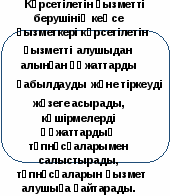 скругленный прямоугольник 21