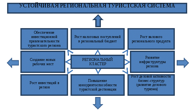 полотно 87