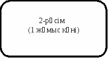 скругленный прямоугольник 36