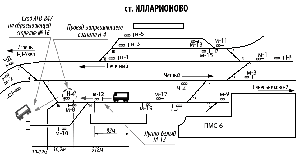 Маневровый порядок движения поездов. Электрическая централизация стрелок и сигналов схема. Электрическая централизация стрелок и сигналов. МПЦ стрелок и сигналов чертежи.