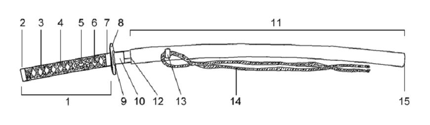 Чертеж катаны. Японский меч катана чертеж. Чертеж катаны с ножнами. Схема оплетки ножен катаны. Самурайский меч катана чертеж.