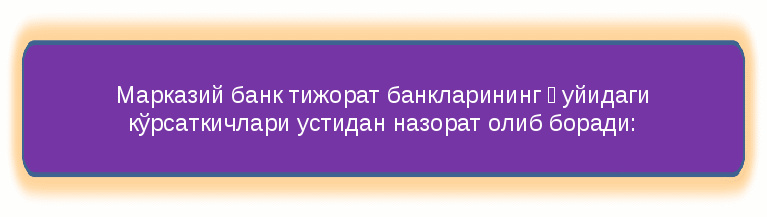 блок-схема: альтернативный процесс 3