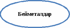 овал 51