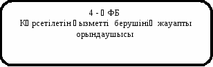 скругленный прямоугольник 304