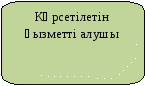 блок-схема: альтернативный процесс 31