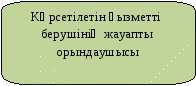 блок-схема: альтернативный процесс 34