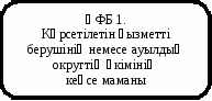 скругленный прямоугольник 302