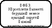 скругленный прямоугольник 304