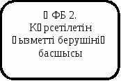 скругленный прямоугольник 303