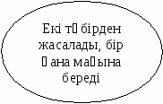 овал 1