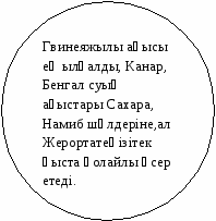 овал 10