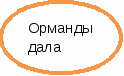 овал 13