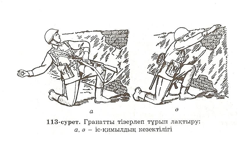 Как бросать гранату. Метание гранаты с колена. Метание противотанковой гранаты с колена. Бросок противотанковой гранаты из окопа. Метание гранаты рисунок.