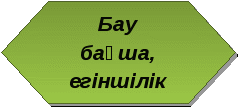 блок-схема: подготовка 41