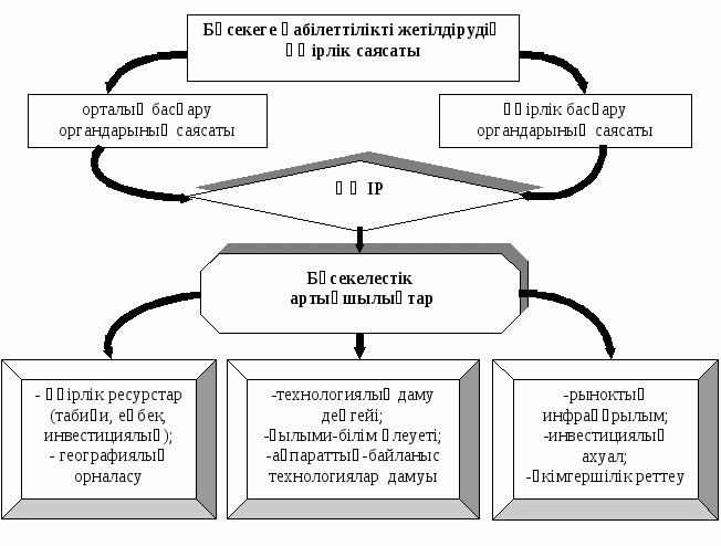 полотно 18