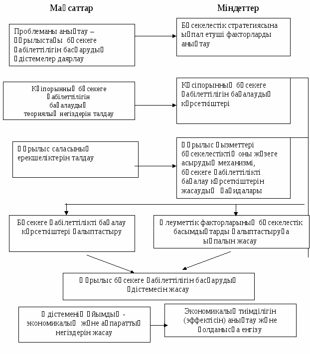 полотно 31