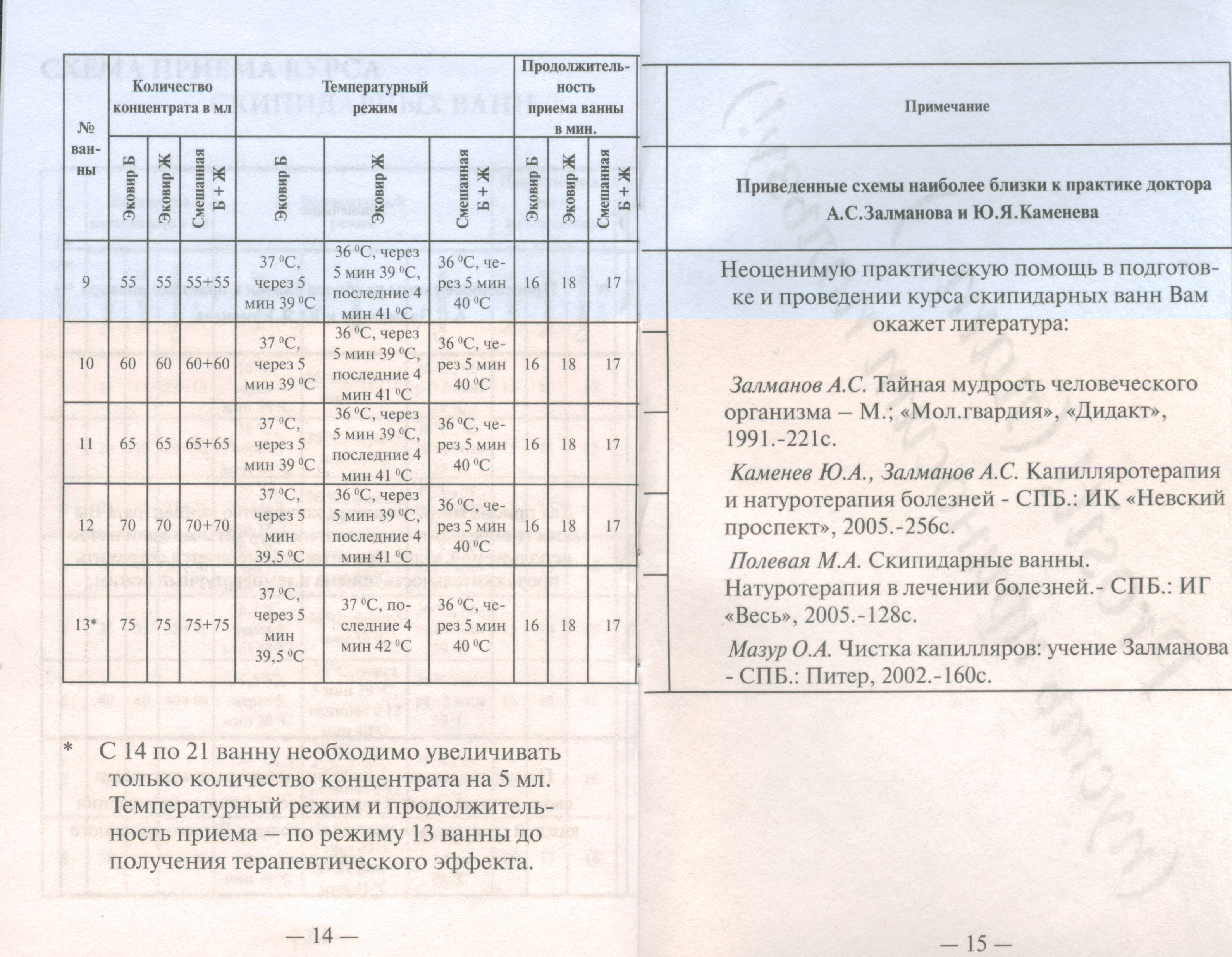 Основа ванн по залманову 8 букв сканворд