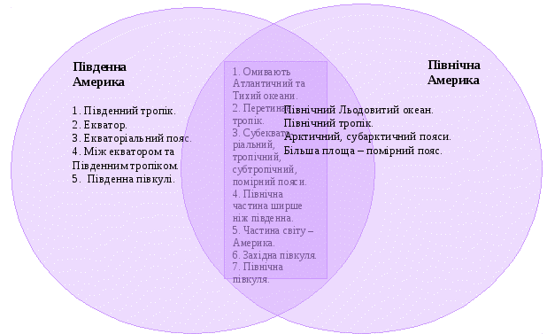 полотно 8