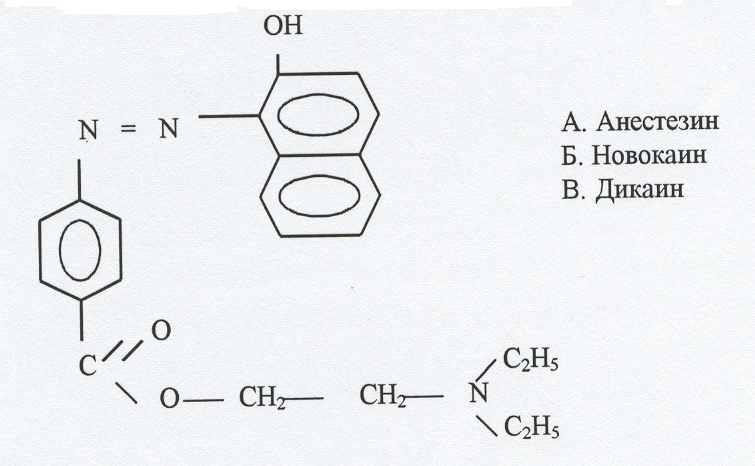Метод количественного определения анестезина. Дикаин нитритометрия. Тетракаина гидрохлорид нитритометрия. Дикаин количественное определение. Дикаин с нитритом натрия.